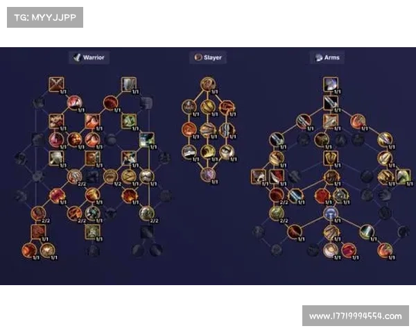 魔兽世界战士：技能搭配全解析